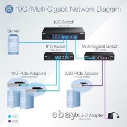 10 Gigabit PCIe Network Adapter, Converts A PCIe Slot Into A 10G Ethernet Por