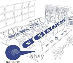 10 Gigabit PCIe Network Adapter, Converts A PCIe Slot Into A 10G Ethernet Por