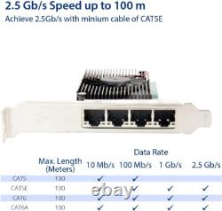 2.5 Gigabit Ethernet PCI-E Network Expansion Card RJ45 LAN Adapter Low Profile
