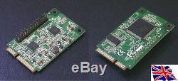 Mini PCI Express PCIe Gigabit Ethernet x2 Network Adapter NIC Card