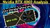 Nvidia Rtx 4060 8gb Analysis 2020 Performance Time Travels To 2023 Gpu Sales Update