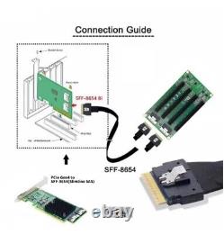 PCI Express 4.0 x16 to Two SlimSAS SFF-8654 8i Retimer Adapter-LRNV9F24