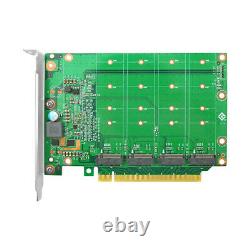 PCIe 4.0 x16 to 4-Port M. 2 NVMe Adapter Card