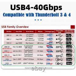 Type-C USB4 40Gbps to PCI-E SSD 4x Graphics Card USB4.0 40Gbps JHL7440 Chipset