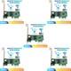 5 Cartes Contrôleurs Réseau Pci-e Pci à Haute Vitesse 10/100/1000 Ethernet Lan Gigabit