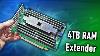 Adaptateurs Pcie Vers Ram Gigabyte Tachyon Avec Camm2 Computex 2025
