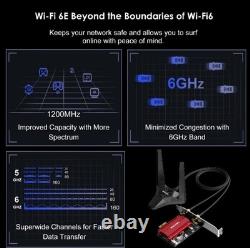 Carte WiFi Wavlink AX5400 PCIe Adaptateur Réseau WiFi 6E BT5.3 Tri-Bande